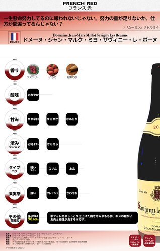 Domaine Jean‑Marc Millot Savigny Les Beaune ドメーヌ・ジャン Domaine Jean‑Marc Millot Savigny Les Beaune ドメーヌ・ジャン