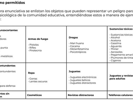 Objetos no permitidos