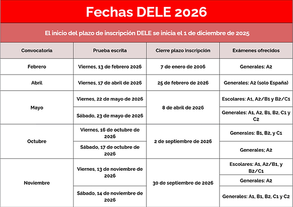 Official 2026 Spanish exam calendar from Instituto Cervantes for students and teachers