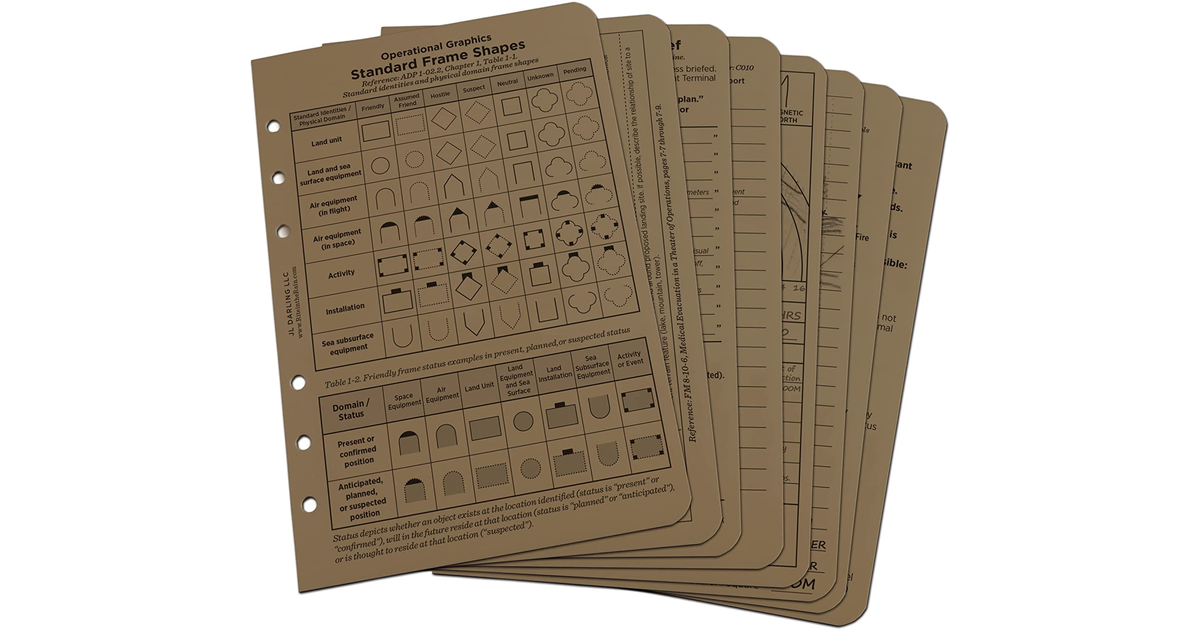 Rite in the Rain All Weather Tactical Reference Card Set, 4 5/8" X 7", Tan Sheet