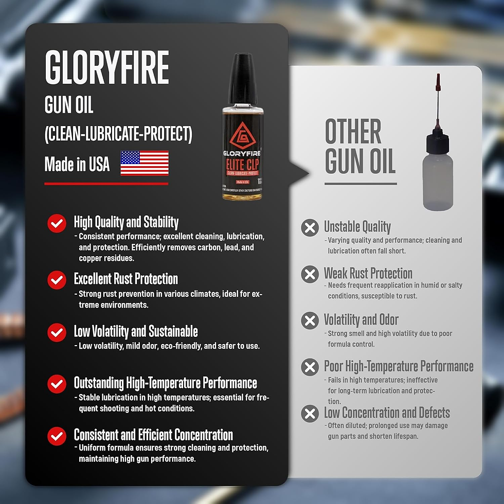 Miniatura: GLORYFIRE Gun Cleaning Kit Handgun Shotgun Pistol Cleaning Kit for All Guns with