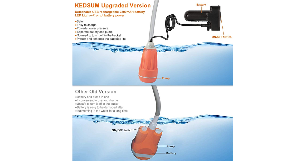 Thumbnail: KEDSUM Portable Camp Shower, Camp Shower Pump with Detachable USB Rechargeable B