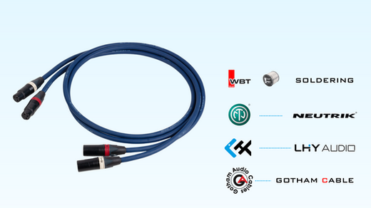 LHY Audio Analog Balanced XLR Cable