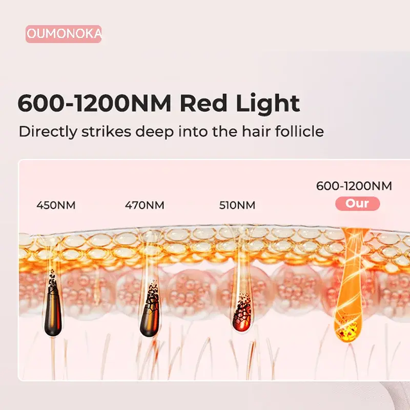 Thumbnail: IPL Permanent Laser Hair Removal Female Electric Facial Epilator Women Makeup