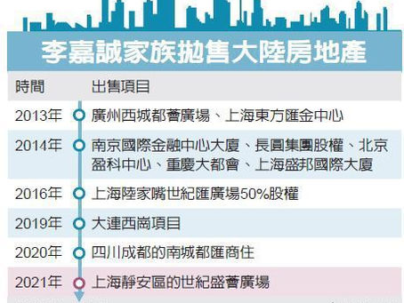 李嘉誠賣陸資產 套現91億