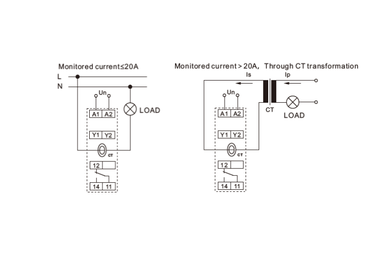 Thumbnail: AC Current Monitoring Relay 24-230V AC/DC SUPPLY