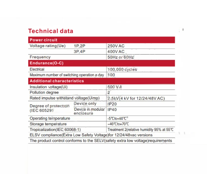 Thumbnail: 2 POLE MODULAR CONTACTORS