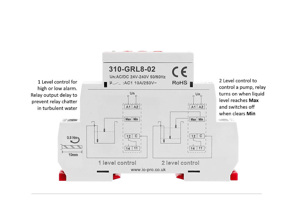 Thumbnail: Liquid Level Control Relay 24-230V AC/DC SUPPLY