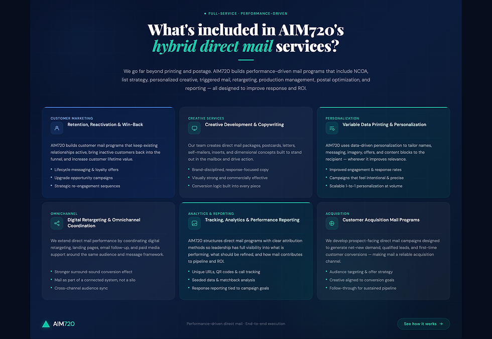 AIM720 Hybrid Direct Mail Services.png