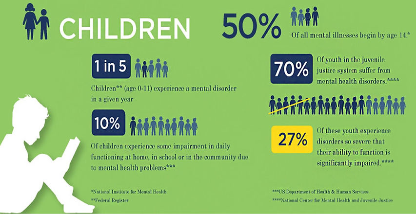 Mental health facts.jpeg