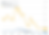 Bewertung der PayPal Aktie
