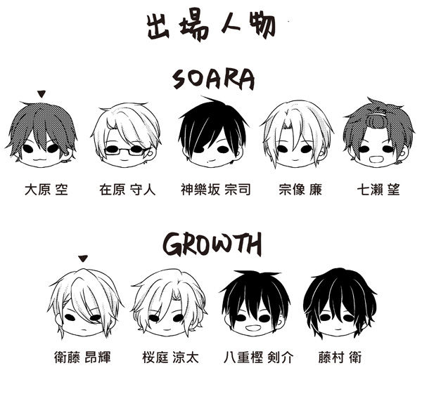 【FT】夏休說說心得