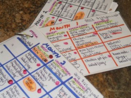 Cutting Back on Your Food Costs--Part 2--How to Shop Well