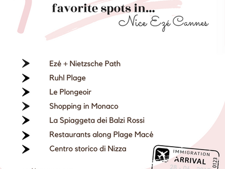 Favorite Spots In...French Riviera (this is a long one)