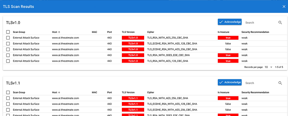 TLS Enumeration Scan