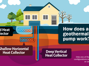 Maryland Geothermal System Maintenance: Ensuring Longevity and Efficiency