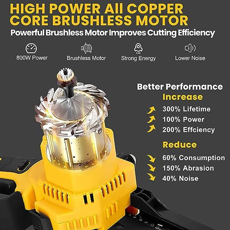 Thumbnail: 6" Cordless Mini Chainsaw Dewalt 20V Max-Compatible Brushless Motor 800W Power