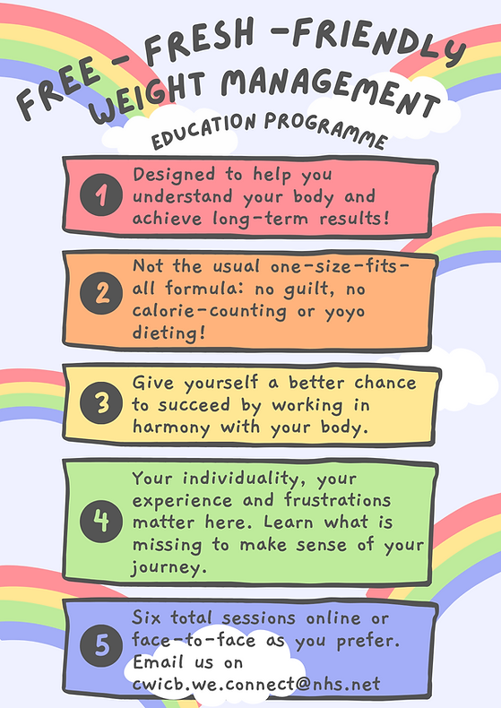 East PCN Weight Management Education Programme.png
