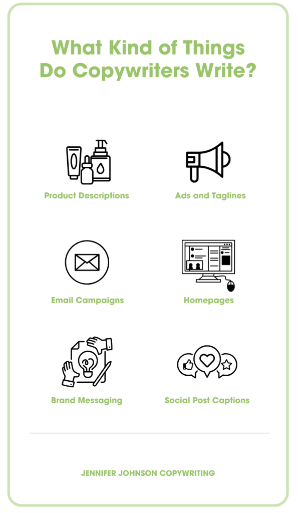 Infographic showing what a copywriter might write - product descriptions, ads and taglines, email campaigns, homepages, brand messaging, and social post captions