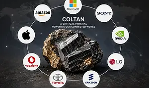 Global Witness links Rubaya coltan flows to Rwanda and global supply chains.
