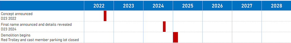 Screenshot 2025-06-28 122526.png