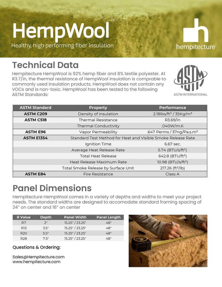 HempWool Insulation