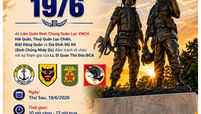 LIÊN QUÂN BINH CHỦNG QUÂN LỰC VNCH BẮC CALI TỔ CHỨC NGÀY QUÂN LỰC 19/6/2026 SẮP TỚI