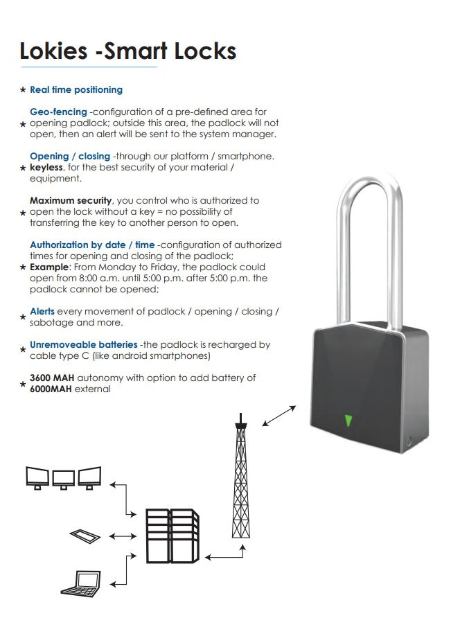 Smart Locks.jpg
