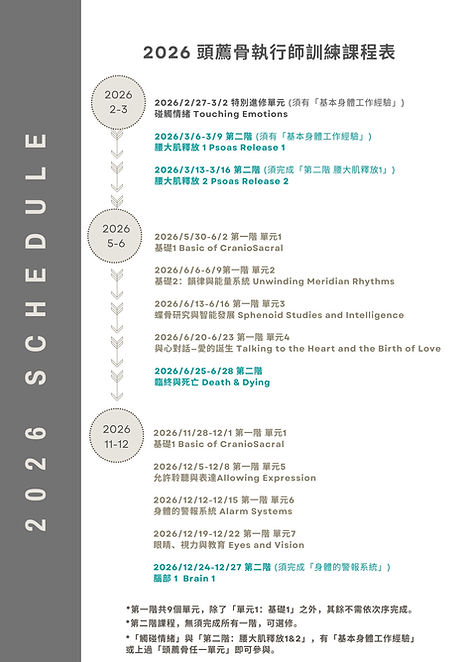 2026頭薦骨訓練課程表_20260110新版.jpg