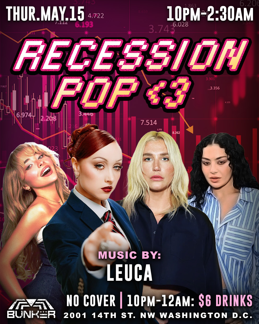 Recession Pop with Leuca