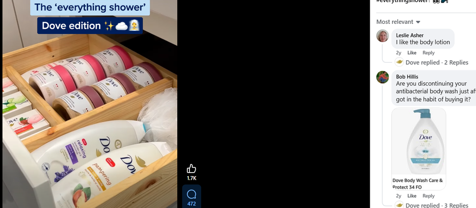 The Inner-Beauty behind Dove Products