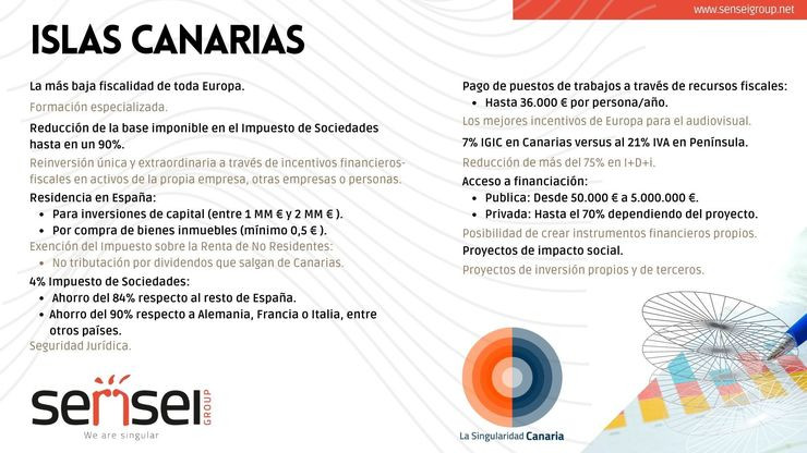 Productos y Servicios | La Singularidad Canaria-Sensei