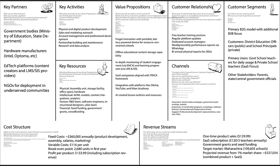 Screenshot 2025-04-20 at 7.13.41 PM.png