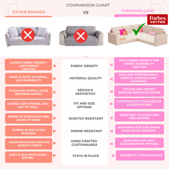 Neutral L Shape Corner Sofa Cover, Luxe Solid Sofa Cover