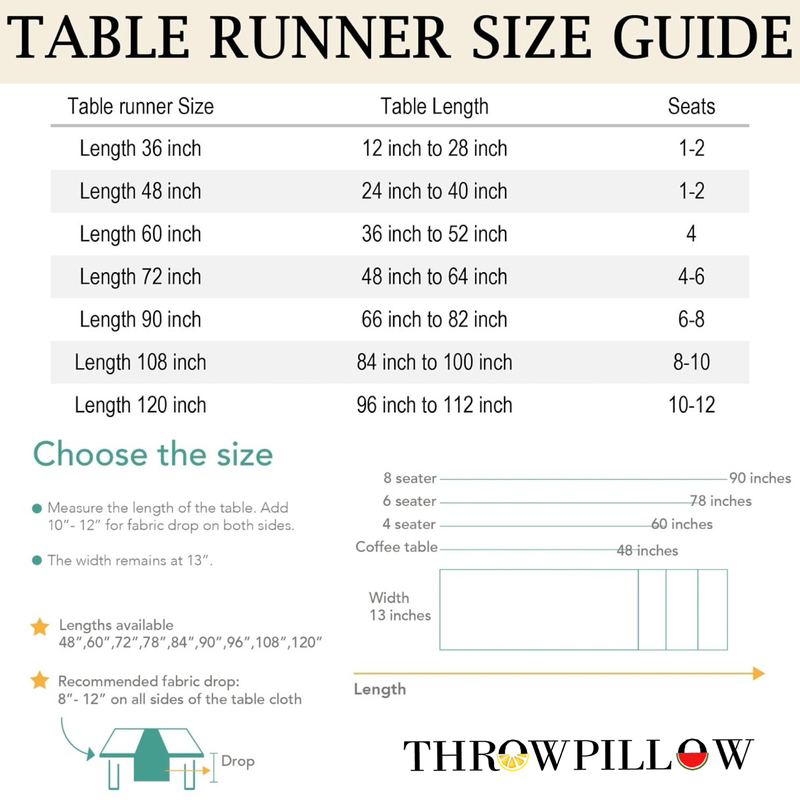 Thumbnail: Cotton Mint Green Table Runner Center Dining Table, Entry Console