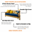 Imej kecil: Navy Blue 2 Seater Sofa Cover With Tassels|Boho Tassel Sofa Throw For Love Seat