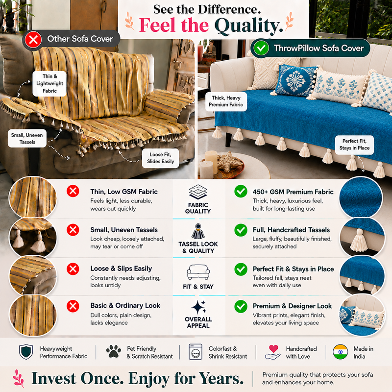 Miniatura: Teal Blue 3 Seater+2 Seater Lounger L Shape Sofa Cover With Tassels|Seat Cover
