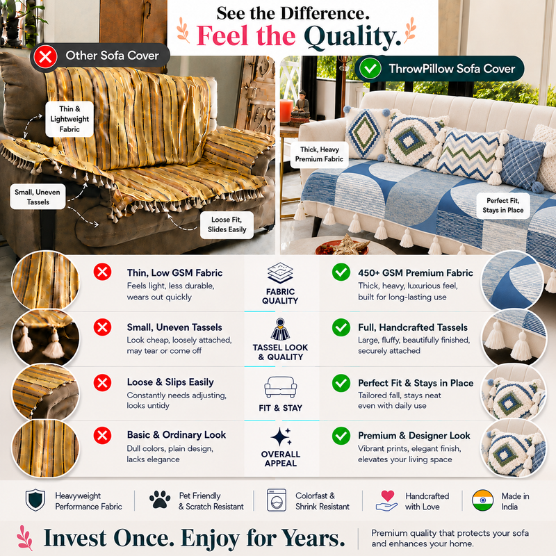 Μικρογραφία: LShape Sofa Cover With Tassel Blue Geomatric 2 Seater + 2 Seater + 1 Corner