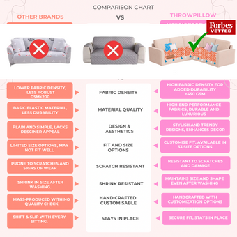 Thumbnail: L-Shaped Corner Orange Aztec Pattern Sofa Cover, Printed Sofa Cover With Tassel