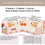 Миниатюра: L-Shaped Corner Sofa Cover, Solid Neutral Sofa Cover With white & Orange Tassel