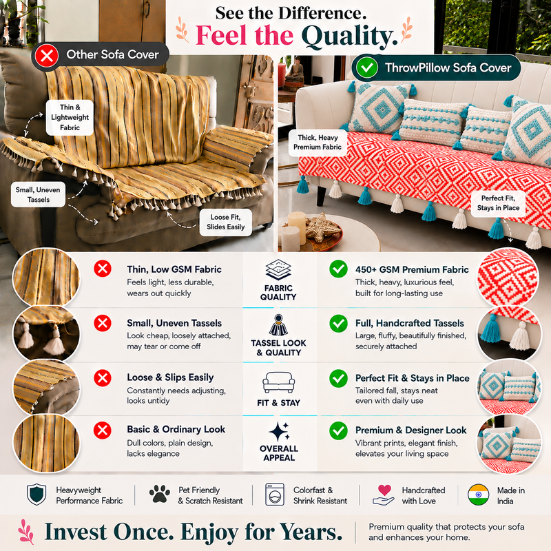 Thumbnail: LShape 6 Seater Sofa Cover With Tassel Orange Aztec 4+3 Seater