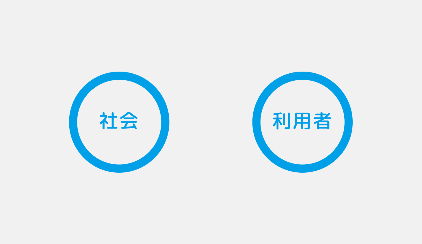 障害者, 障害, 就職, うつ, 守口市, 大阪