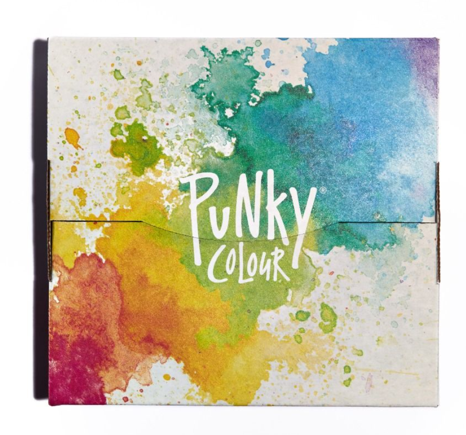 Thumbnail: Combo Punky about it