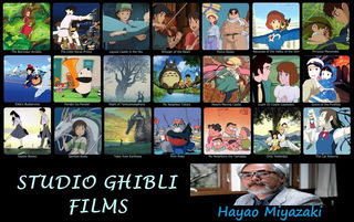 Top 10 biggest animation studios in the world Top 10 biggest animation studios in the world