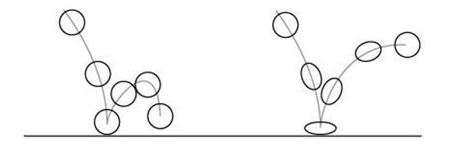 12 principles of animation: Anticipation 12 principles of animation: Anticipation