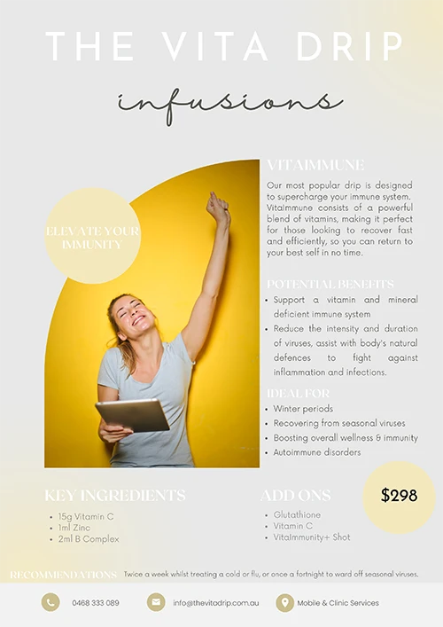 Intravenous Vitamin Therapy NSW IV Drips Sydney