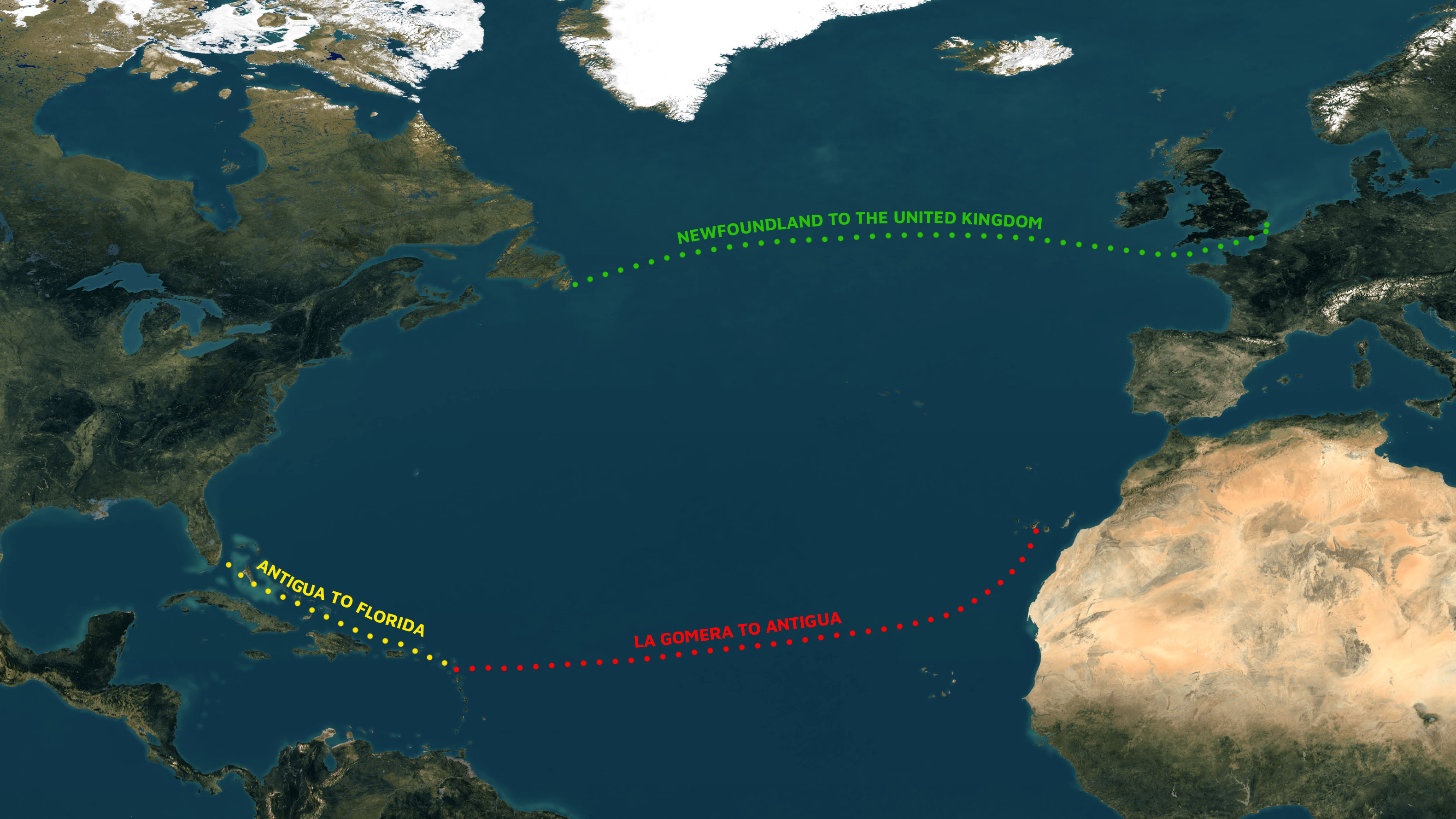 Guess the arrival time in Antigua- Choose where the proceeds go