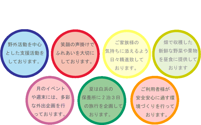 西成区　ジヨン