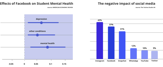 applehealth stats.png