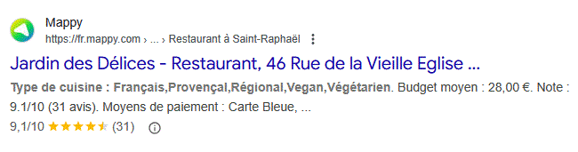 image classement du Café des Délice sur MAPPY